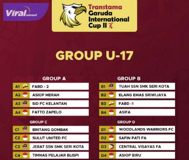 Drawing Turnamen Internasional bertajuk Garuda International Cup 2 (Top Youth Soccer Tournament 2022). Foto : viralsumsel.com/ion