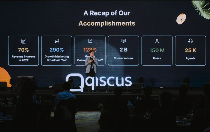 Qiscus Persiapkan Solusi AI Terbarunya Guna Perkuat Ekosistem CX Bisnis Indonesia. Foto: viralsumsel.com