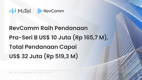 RevComm Raih Pendanaan Pra-Seri B US$10 Juta (Rp165,7 Miliar), Total Pendanaan Capai US$32 juta (Rp519,3 Miliar). Foto: viralsumsel.com