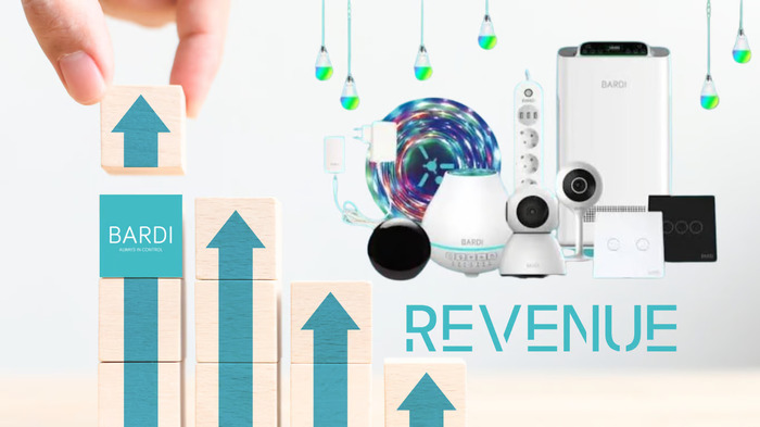 Naikkan Omzet dengan Strategi Jenius BARDI Smart home. Foto : viralsumsel.com