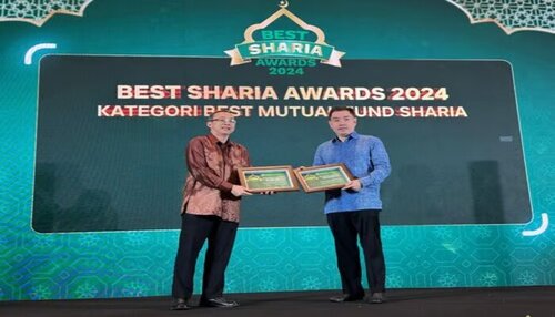 Best Mutual Fund Sharia, PT BRI Manajemen Investasi. Foto: viralsumsel.com