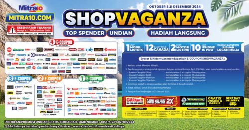 Desember, Kesempatan Terakhir untuk Shopvaganza 2024 Mitra10: Siapa yang Akan Menang? Foto : viralsumsel.com