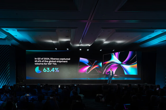 Hisense Ungkap Visi Masa Depan AI di CES 2025. Foto: viralsumsel.com