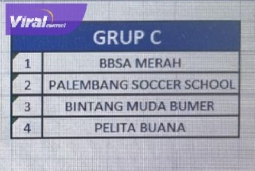 SSB Palembang Ssoccer Skills Tergabung Grup C, Hasil Drawing Askab Banyuasin U-12 2025. Foto : viralsumsel.com /asa