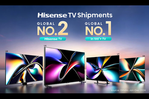 Hisense TV Pertahankan Peringkat No.2 Global pada Tahun 2024 dan Pimpin Pasar TV 100 Inci di Seluruh Dunia. Foto : viralsumsel.com