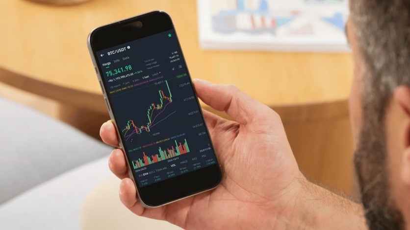 Harga Bitcoin Tertekan: Dampak Peretasan Bybit dan Sentimen Pasar. Foto : viralsumsel.com