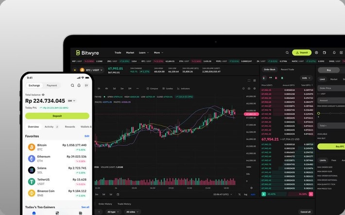 Bitwyre Meluncurkan Inovasi Produk sebagai Kripto SuperApp Berlisensi Pertama di Indonesia untuk Mencetak Sejarah Baru di 2025. Foto: viralsumsel.com