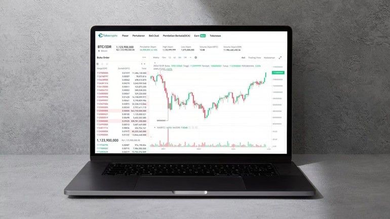 Bitcoin di Bulan Ramadan: Tren Harga Naik atau Turun?. Foto : viralsumsel.com