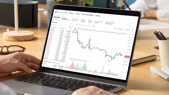 Bitcoin Stabil di $84.000, Sentimen Pasar Masih Dibatasi Kekhawatiran Perang Dagang. Foto : viralsumsel.com