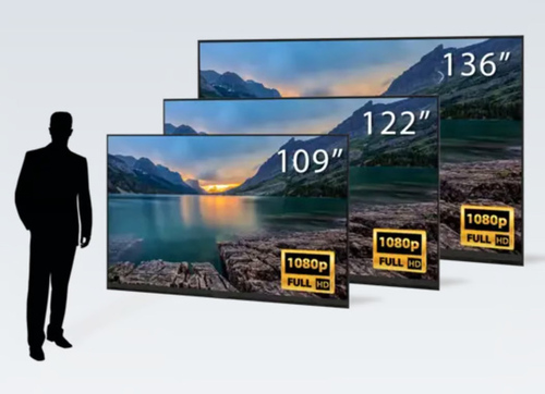Planar: Teknologi Audio Visual Terdepan Meningkatkan Produktivitas Lingkungan Kerja Modern. Foto : viralsumsel.com
