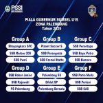 Hasil Drawing Piala Gubernur Sumsel U-15 Zona Palembang: Adu Gengsi di Enam Grup Sengit! Foto : viralsumsel.com /ril
