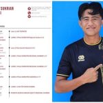 Resmi Promosi ke Tim Senior, Ogin Sukrian Sakti Jadi Amunisi Baru Sriwijaya FC. Foto : mosfc