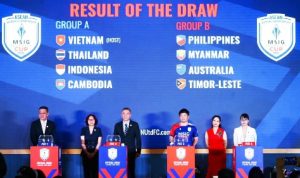 Timnas Putri Indonesia Siap Hadapi Tantangan Berat di Grup A ASEAN Women's Championship 2025. Foto : pssi