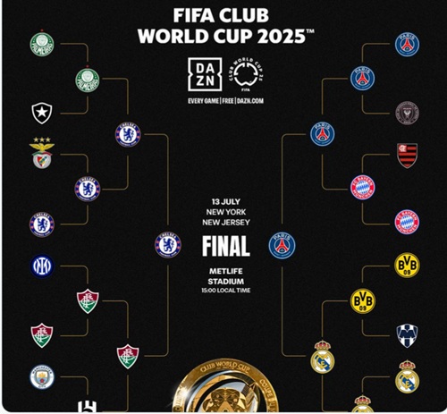 Chelsea vs PSG: Duel "Final Ideal" Piala Dunia Antarklub FIFA 2025, Siapa Berani Jamin Juara?