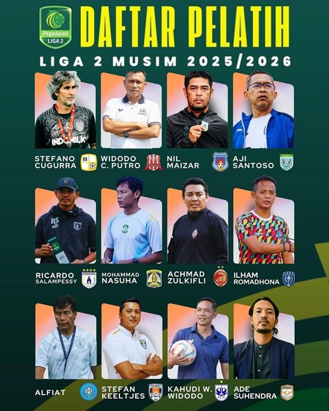 Peta Pelatih Liga 2 2025/26: Klub-klub Mulai Panaskan Mesin, Siapa Terkuat?