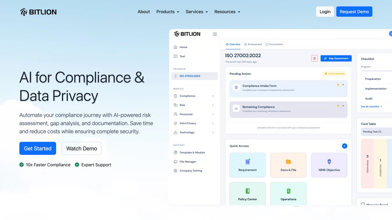 Bitlion Memperkenalkan Inovasi AI untuk Transformasi Kepatuhan dan Privasi Data di Indonesia. Foto: viralsumsel.com