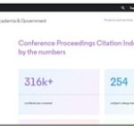 Go International: Publikasi ICIBA & SOSEIC 2024 Masuk Atlantis Springer, Terindeks Web of Science dan Prosiding ISSN BRIN