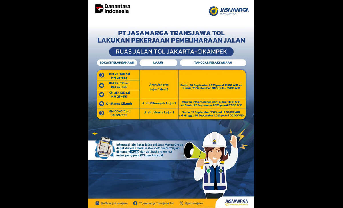 Jaga-Kualitas-Layanan-Tetap-Optimal_-JTT-Lanjutkan-Pemeliharaan-Jalan-di-Ruas-Tol-Jakarta–Cikampek. Foto: Viralsumsel.com