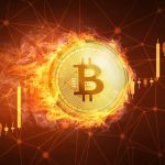 BTC Kembali Panas: Gap Futures US$117K Tertutup, Sinyal Menuju Rekor Tertinggi!. Foto : viralsumsel.com