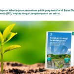 E-book “Bongkar Strategi Keberlanjutan! Kumpulan 100+ Laporan Sustainability Perusahaan Tercatat di BEI” Foto: viralsumsel.com