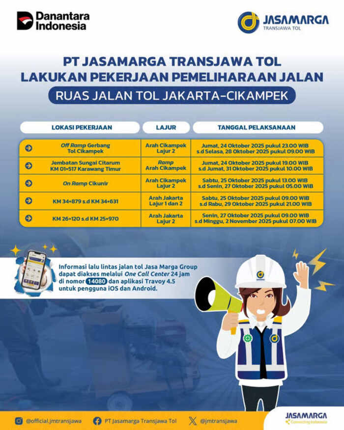 Jaga Kenyamanan Pengguna Jalan, JTT Lanjutkan Pemeliharaan di Tol Jakarta–Cikampek. Foto : viralsumsel.com