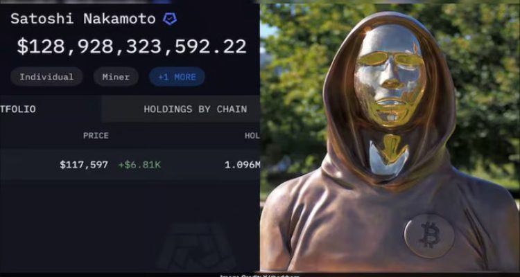 Nilai Kepemilikan Satoshi Menyusut $20 Miliar Setelah Bitcoin Jatuh dari Level Tertinggi Sepanjang Masa. Foto: viralsumsel.com