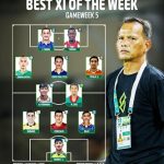 Tiga Pemain Sumsel United Masuk Best XI Pegadaian Championship 2025/26: Dominasi Laskar Juaro di Pekan Kelima