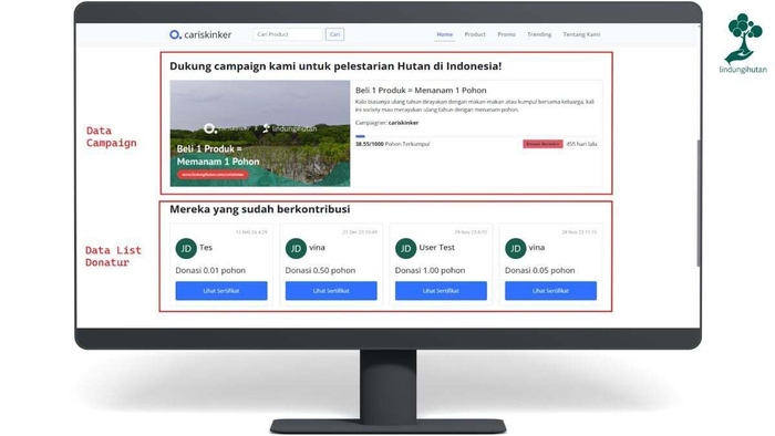 LindungiHutan Hadirkan Inovasi Teknologi, 4 API Integration. Foto: viralsumsel.com