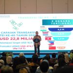 TEI ke-40 Resmi Ditutup, Mendag Busan: Transaksi Capai USD 22,80 Miliar. Foto: viralsumsel.com