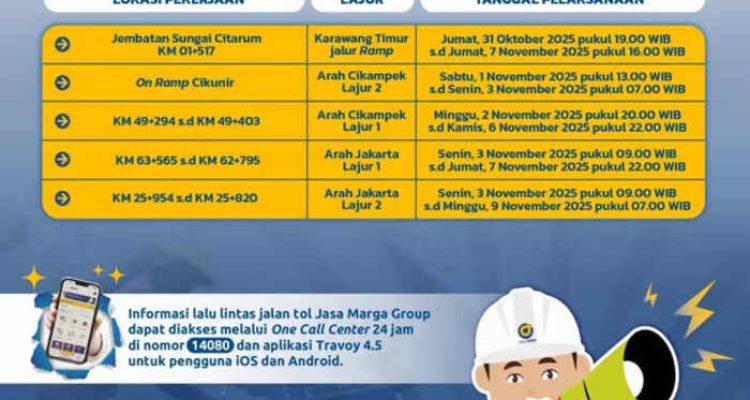 Pemeliharaan Tol Jakarta–Cikampek, JTT Pastikan Kenyamanan Perjalanan Pengguna Jalan. Foto: viralsumsel.com