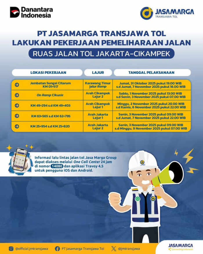 Pemeliharaan Tol Jakarta–Cikampek, JTT Pastikan Kenyamanan Perjalanan Pengguna Jalan. Foto: viralsumsel.com
