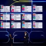 Brasil vs Maroko, Prancis Ketemu Senegal: Inilah Hasil Undian Piala Dunia 2026