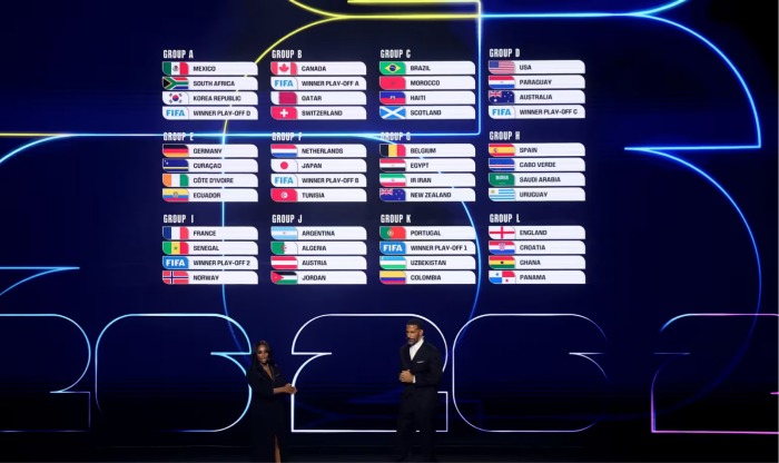 Brasil vs Maroko, Prancis Ketemu Senegal: Inilah Hasil Undian Piala Dunia 2026