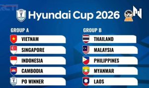 DRAWING-PIALA-AFF-2026 Resmi! Grup Neraka Menanti Timnas Indonesia di Piala AFF 2026