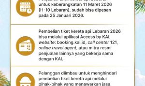 KAI Akan Buka Pemesanan Tiket Lebaran. Foto : viralsumsel.com