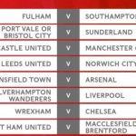 Drawing Putaran Kelima Piala FA 2025/26: Manchester City Tantang Newcastle, Wrexham Hadapi Chelsea