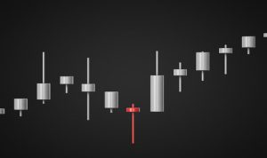 Pola Candlestick yang Menandakan Potensi Kenaikan. Foto: viralsumsel.com