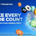 Bittime Luncurkan Program Mining Points bagi Seluruh Investor, dengan Total Prize Pool hingga 100.000 USDT. Foto: viralsumsel.com