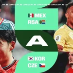 Bafana Bafana Kembali ke Piala Dunia, Jadwal Lengkap Grup A 2026