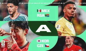 Bafana Bafana Kembali ke Piala Dunia, Jadwal Lengkap Grup A 2026
