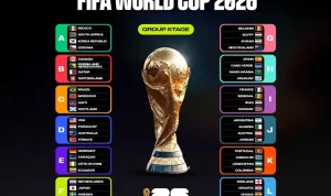 Jadwal Lengkap Piala Dunia 2026 Resmi Dirilis, 48 Negara Siap Berebut Gelar Juara Dunia di Amerika Utara