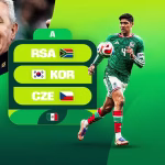 Profil Timnas Meksiko di Piala Dunia 2026: El Tricolor Siap Ukir Sejarah sebagai Tuan Rumah Tiga Kali