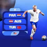 Profil Timnas Amerika Serikat di Piala Dunia 2026: Tuan Rumah yang Ingin Kembali Mengukir Sejarah