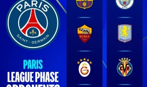 Liga Champions 2026/27: PSG Langsung Hadapi Barcelona dan Manchester City, Real Madrid Dapat Arsenal