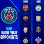 Liga Champions 2026/27: PSG Langsung Hadapi Barcelona dan Manchester City, Real Madrid Dapat Arsenal